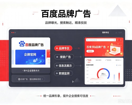顺平百度品牌广告